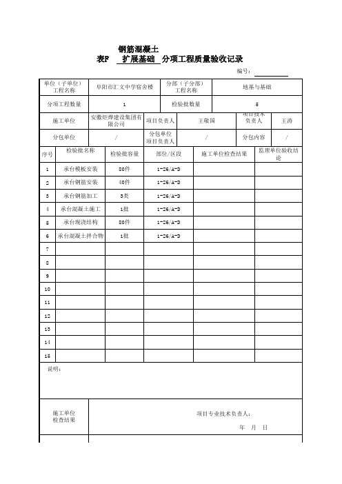 钢筋混凝土扩展基础分项