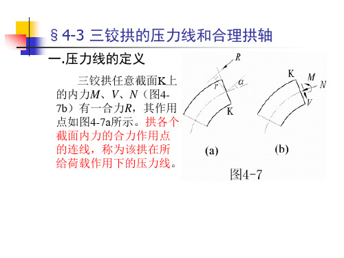 第三节压力线