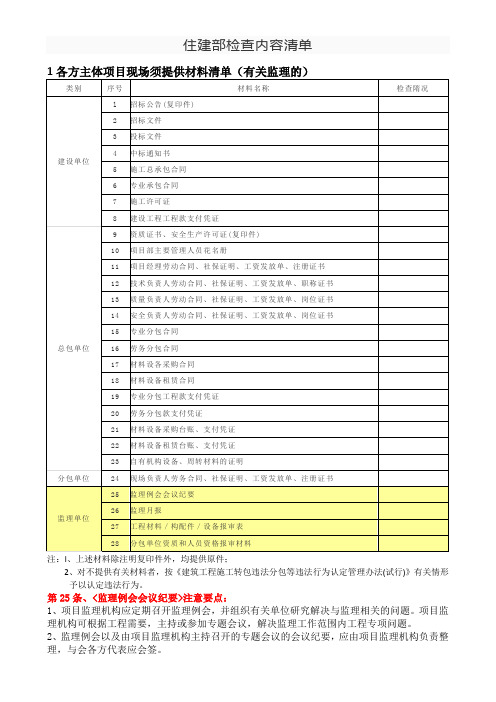 住建部检查内容清单---精华总结版