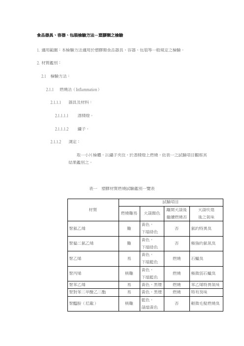 食品器具、容器、包装检验方法-塑胶类之检验