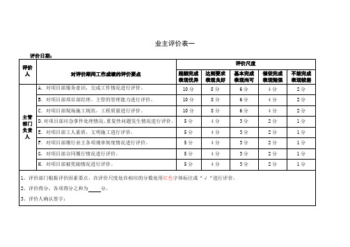 甲方(业主)评价表