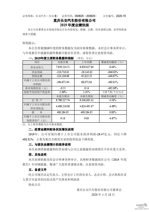 长安汽车：2019年度业绩快报