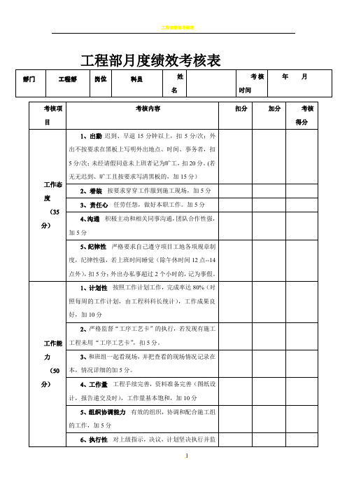 工程部绩效考核表93910