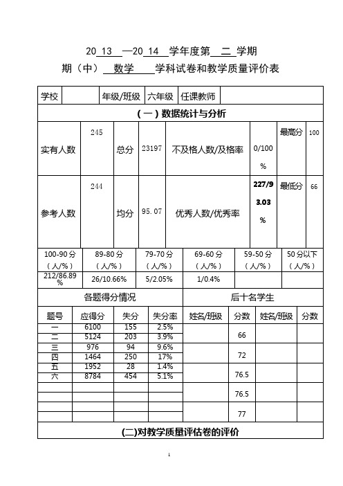 一年级数学组质量分析表