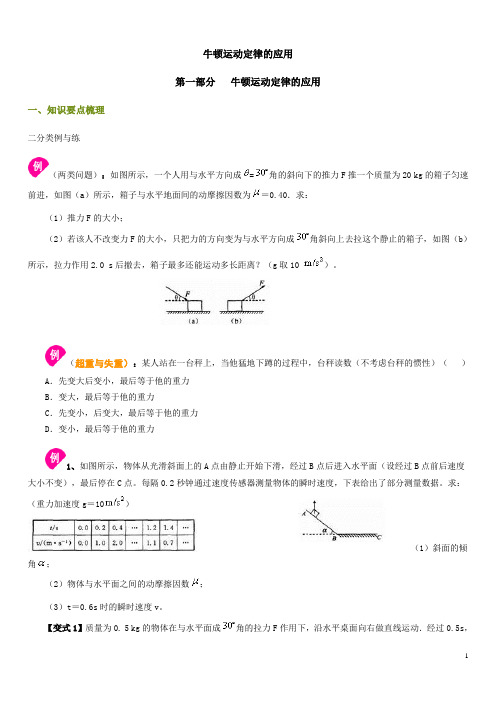 牛顿运动定律专题复习专题二牛顿运动定律的应用与图像