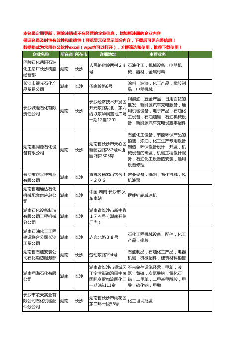 新版湖南省长沙石化机械工商企业公司商家名录名单联系方式大全12家