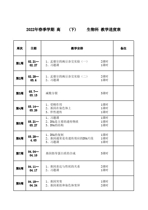 (高一生物)教学进度表