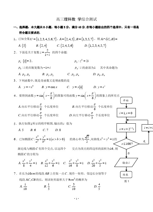 2013届高三理科数学综合测试