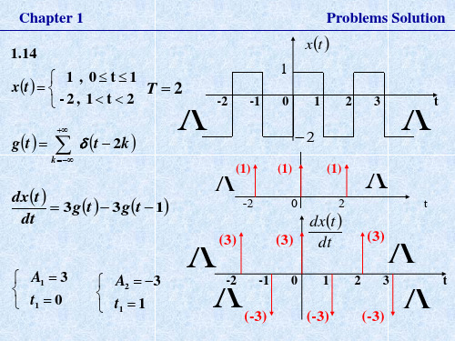 《信号与系统》第一章习题解答