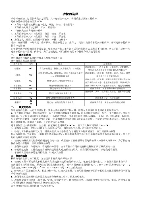 砂轮使用的选择