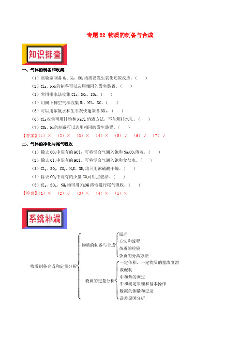 备考2018年高考化学150天全方案之排查补漏提高 专题22 物质的制备与合成讲义