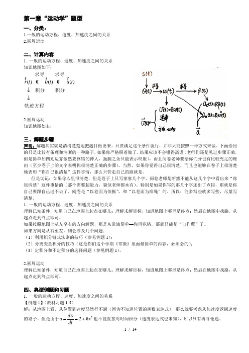 大学物理复习提纲(赵近芳-数学学院)