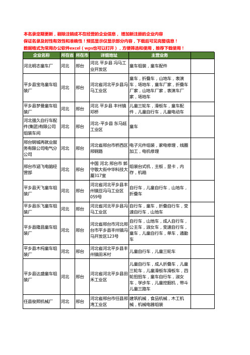 新版河北省邢台组装工商企业公司商家名录名单联系方式大全73家