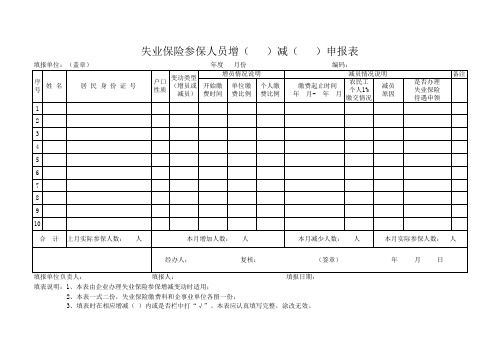 失业保险参保人员增减申报表空表