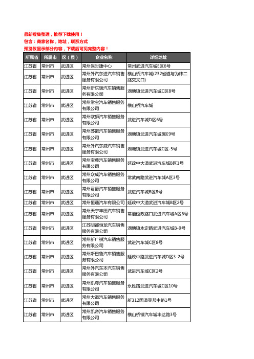 新版江苏省常州市武进区汽车4S店企业公司商家户名录单联系方式地址大全44家