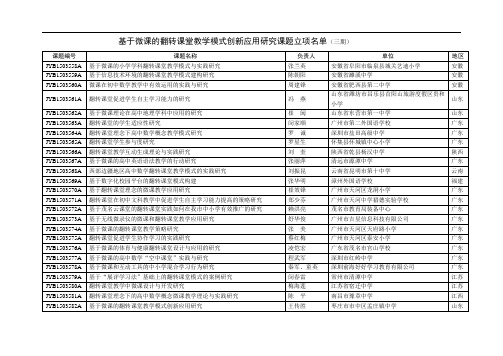 基于微课的翻转课堂教学模式创新应用研究课题立项名单(三培训课件.doc