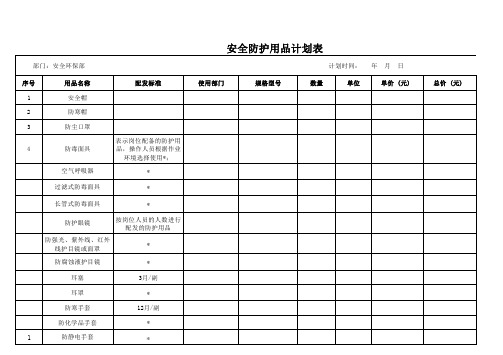 安全防护用品计划表