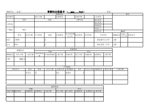 附表一：育龄妇女信息卡