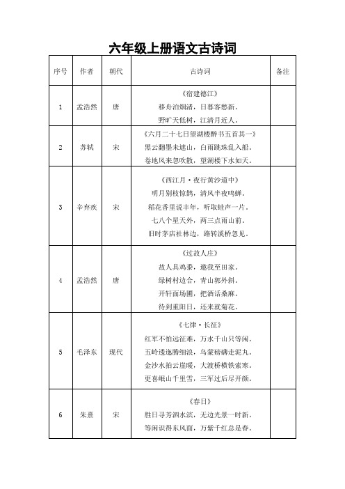 六年级上册语文古诗词