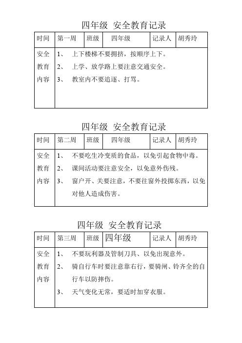 下庄小学  四年级 安全教育记录