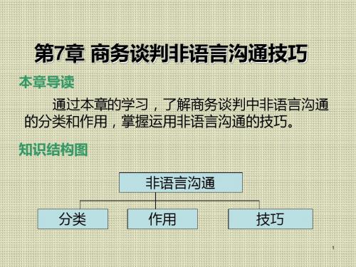 商务谈判第7章 商务谈判非语言沟通技巧