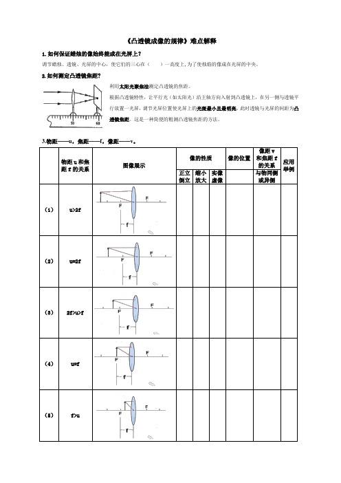 《凸透镜成像的规律》难点解释