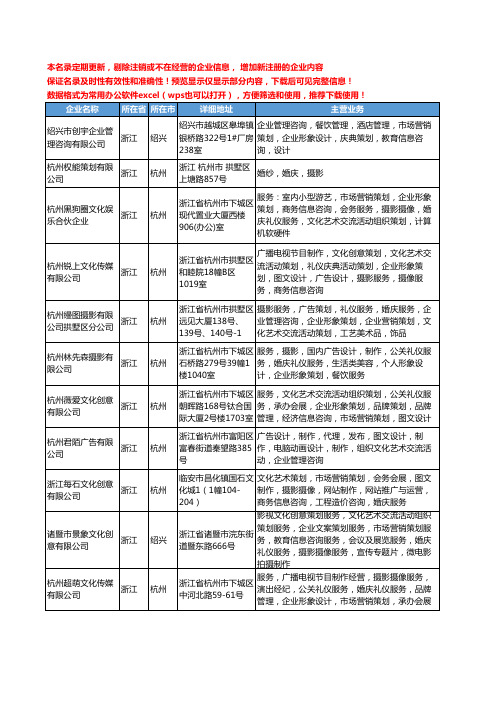 新版浙江省婚庆摄影工商企业公司商家名录名单联系方式大全231家