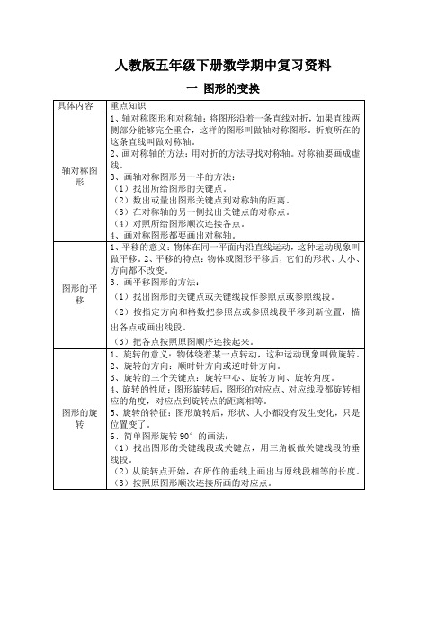 人教版五年级下册数学期中复习资料