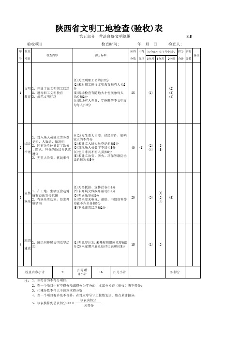 001-四、陕西省文明工地检查(验收)表