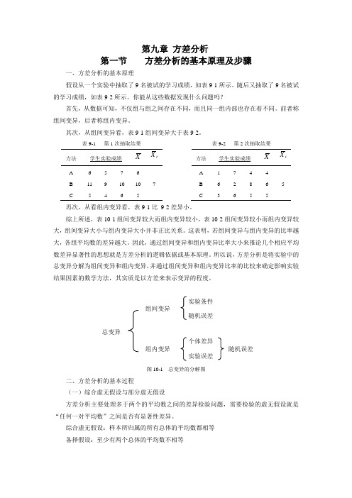 第九章 方差分析506312261