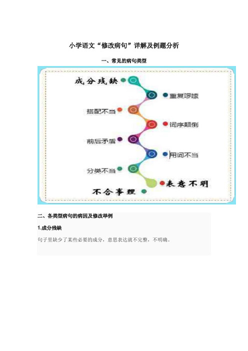 “修改病句”详解及例题分析