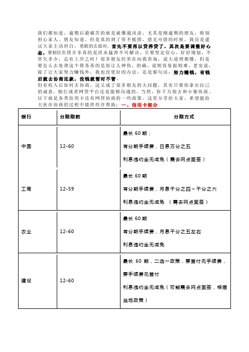 最新信用卡,网贷协商政策及所需条件