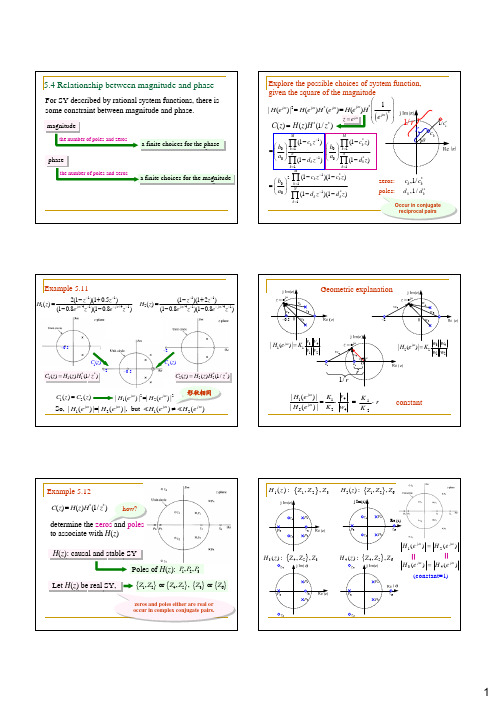 2011数字信号处理第5章-4