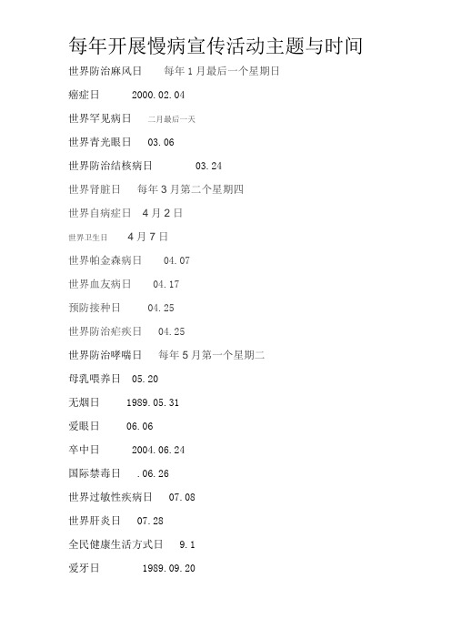 慢病宣传活动与时间