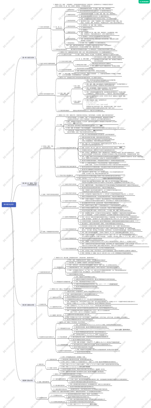 教师资格证考试高中数学必修2思维导图