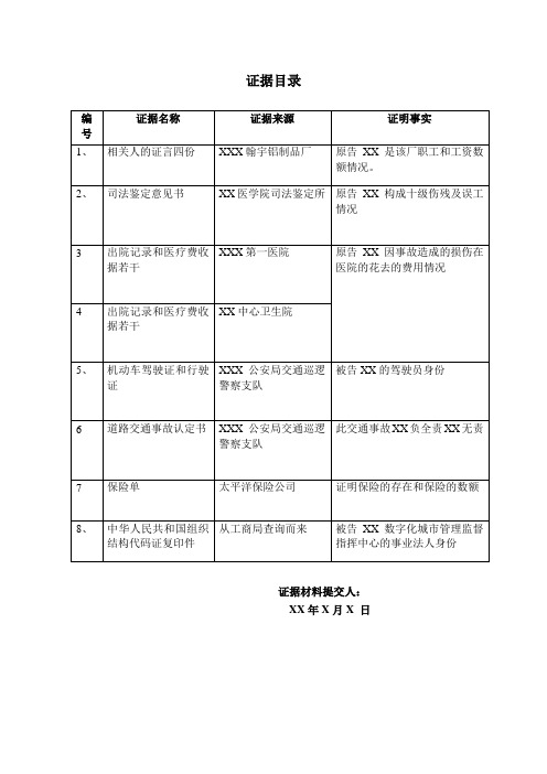 (完整版)民事诉讼证据清单、目录范本