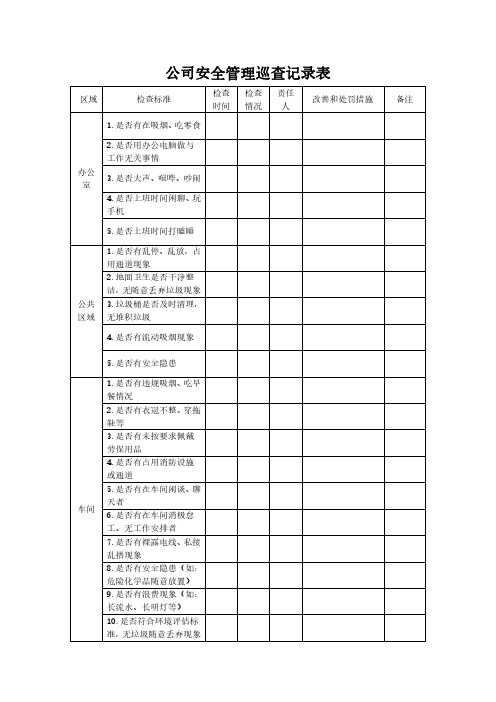 公司安全管理巡查记录表模板