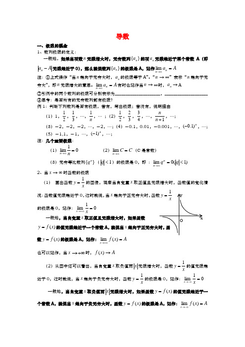 高中数学《导数》教案