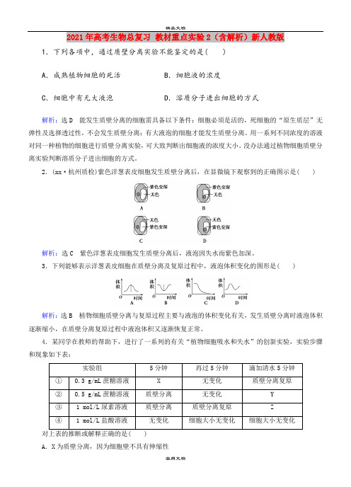 2021年高考生物总复习 教材重点实验2(含解析)新人教版