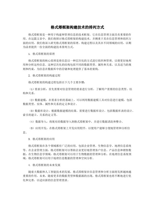 格式塔框架构建技术的排列方式