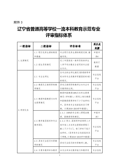 辽宁普通高等学校一流本科教育示范专业评审指标体系