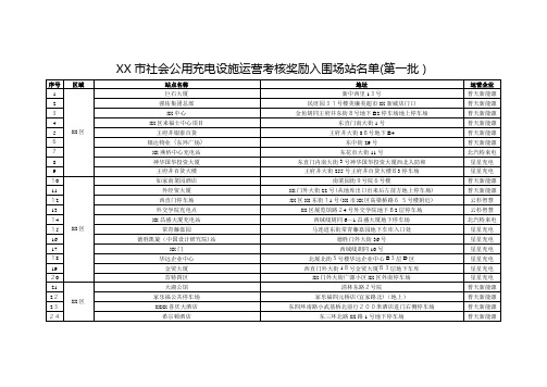 北京市社会公用充电设施运营视察奖励入围场站名单(第一批)