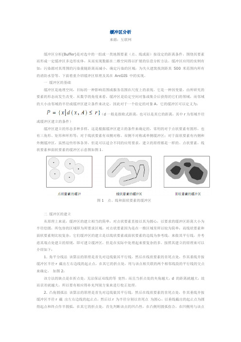 缓冲区分析