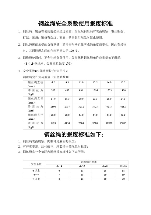 钢丝绳安全系数使用报废标准