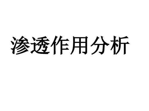 质壁分离实验