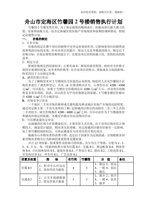 舟山市定海区竹馨园2号楼销售执行报告