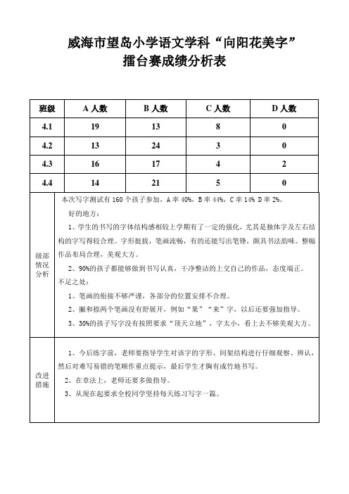 四年级写字分析