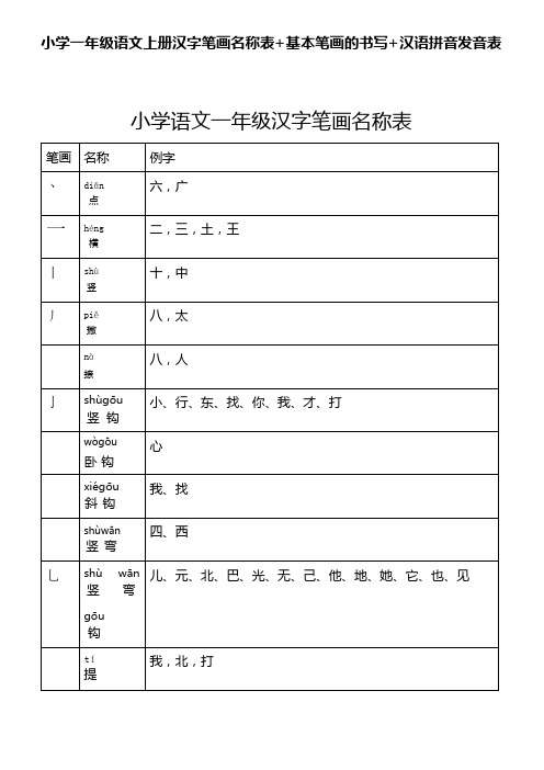 小学一年级语文汉字笔画名称表格+基本笔画地书写+汉语拼音发音表格