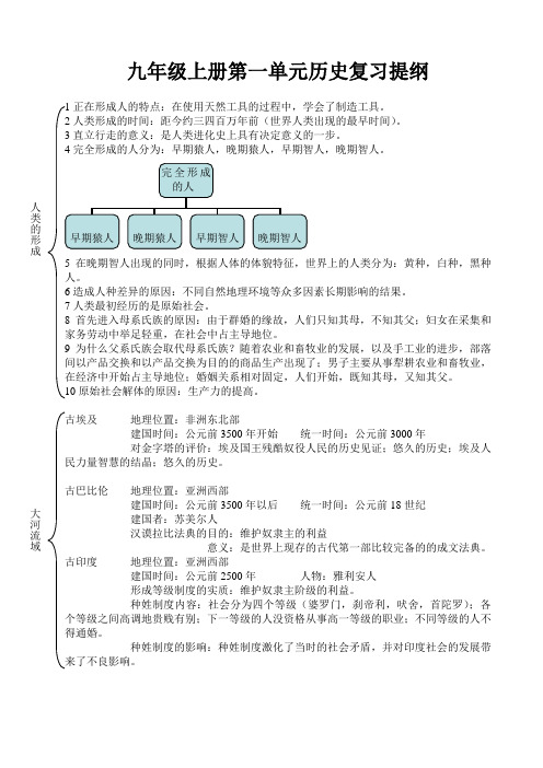 九年级上册第一单元历史