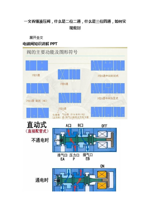 一文看懂液压阀，什么是二位二通，什么是三位四通，如何实现密封